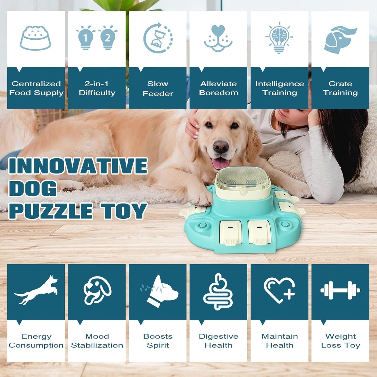 Dog Puzzle Toy with Slow Feeder, 2 Levels IQ Training & Entertainment for All Breeds, Interactive Treat Feeder, Anti-Tip Design, Large Capacity, Promotes Healthy Eating & Reduces Boredom
